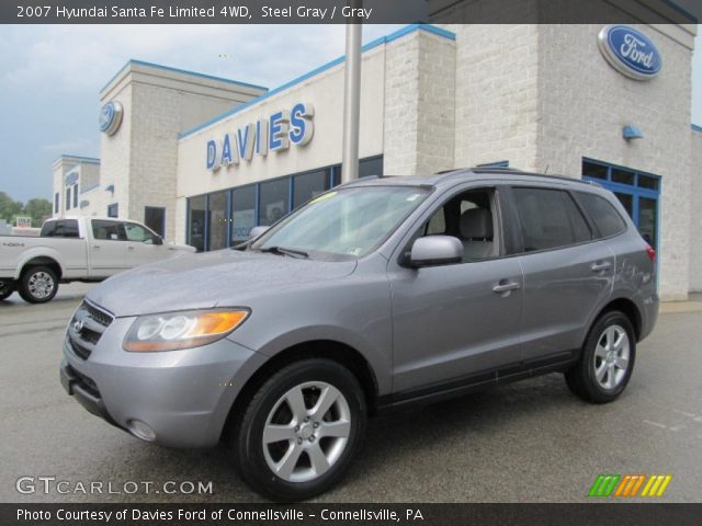 2007 Hyundai Santa Fe Limited 4WD in Steel Gray