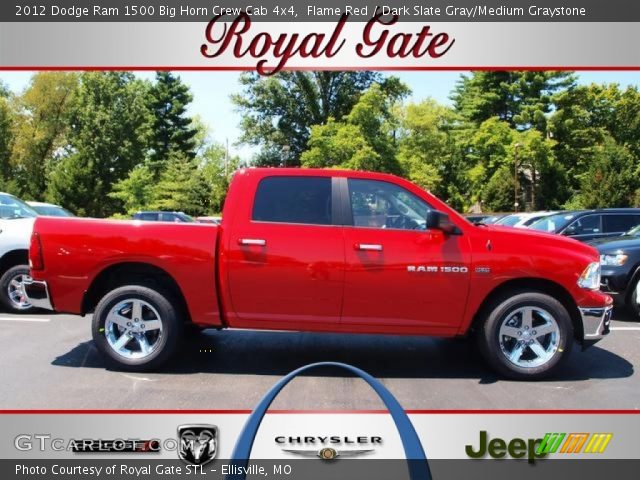 2012 Dodge Ram 1500 Big Horn Crew Cab 4x4 in Flame Red
