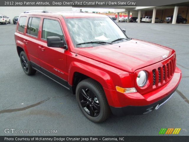2012 Jeep Patriot Altitude in Deep Cherry Red Crystal Pearl