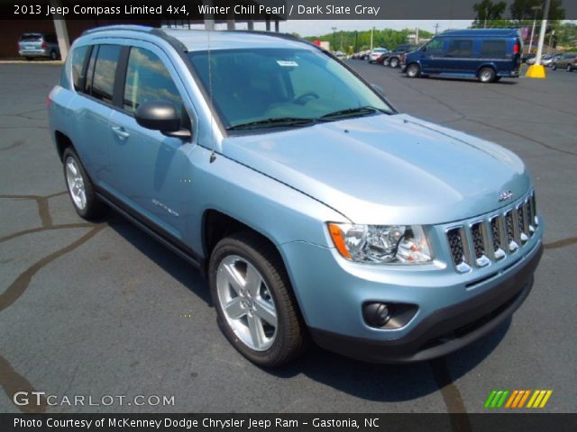 2013 Jeep Compass Limited 4x4 in Winter Chill Pearl