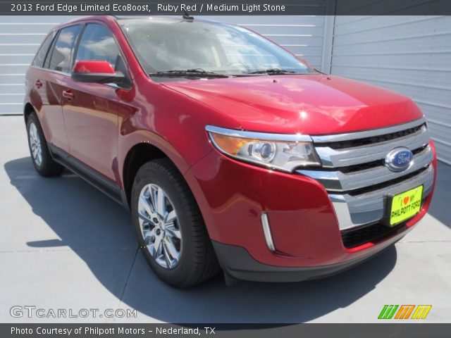 2013 Ford Edge Limited EcoBoost in Ruby Red