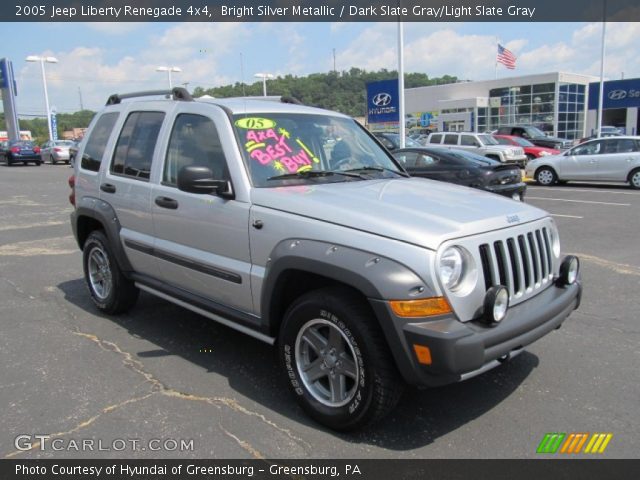 2005 Jeep Liberty Renegade 4x4 in Bright Silver Metallic