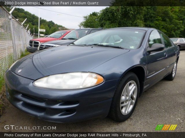 2000 Dodge Intrepid  in Steel Blue Pearl