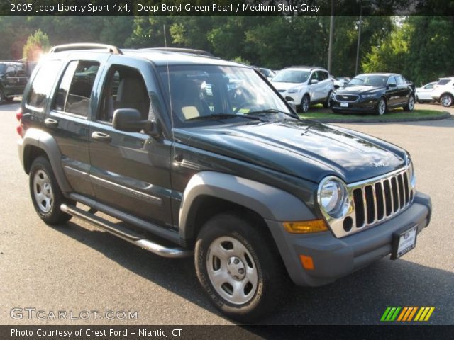 Deep beryl green pearl jeep liberty #2
