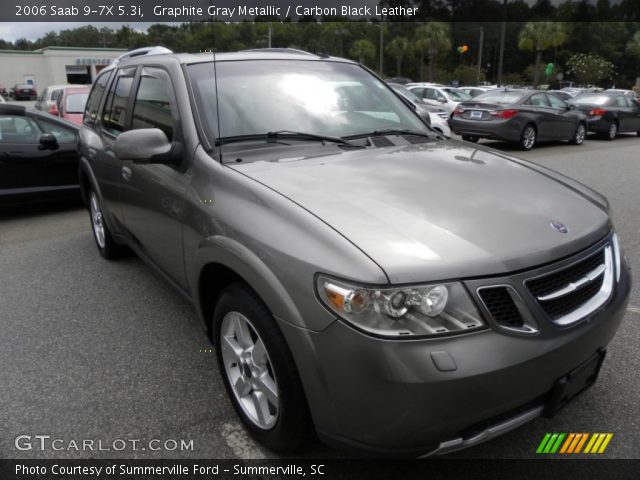 2006 Saab 9-7X 5.3i in Graphite Gray Metallic