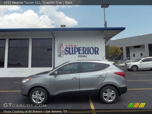 2013 Hyundai Tucson GLS in Graphite Gray