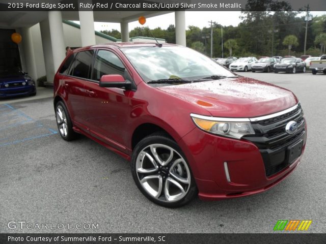 2013 Ford Edge Sport in Ruby Red