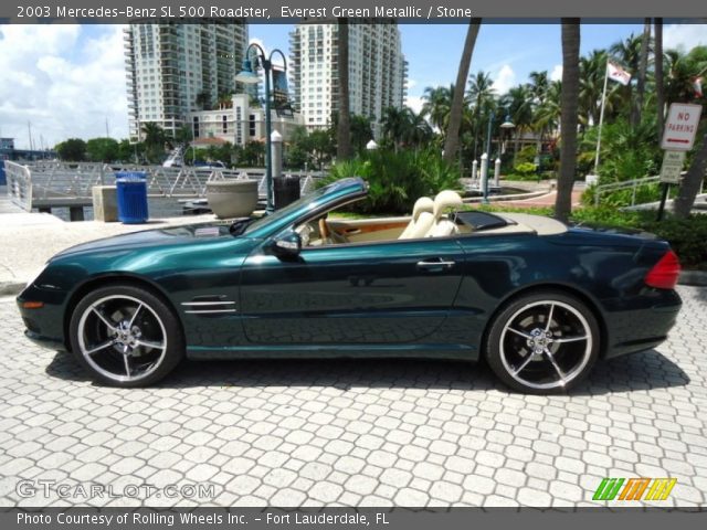 2003 Mercedes-Benz SL 500 Roadster in Everest Green Metallic