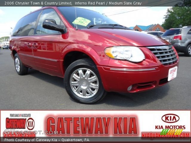 2006 Chrysler Town & Country Limited in Inferno Red Pearl