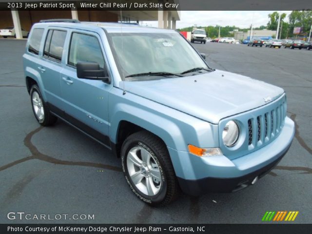 2013 Jeep Patriot Sport in Winter Chill Pearl