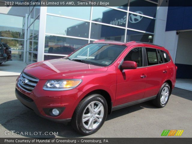 2012 Hyundai Santa Fe Limited V6 AWD in Sierra Red
