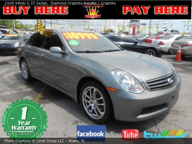 2006 Infiniti G 35 Sedan in Diamond Graphite Metallic