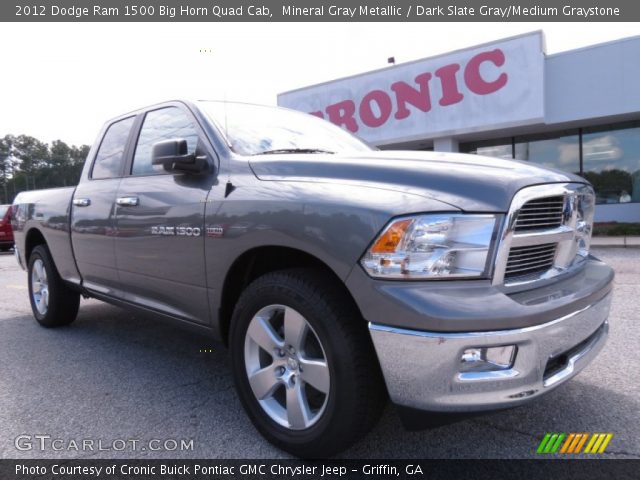 2012 Dodge Ram 1500 Big Horn Quad Cab in Mineral Gray Metallic