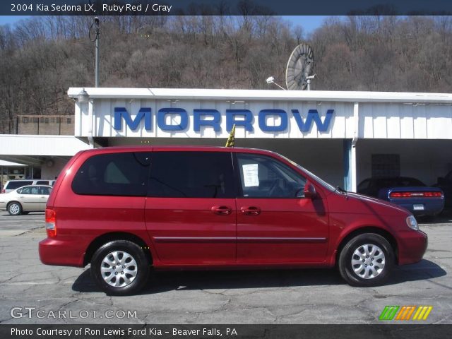 2004 Kia Sedona LX in Ruby Red