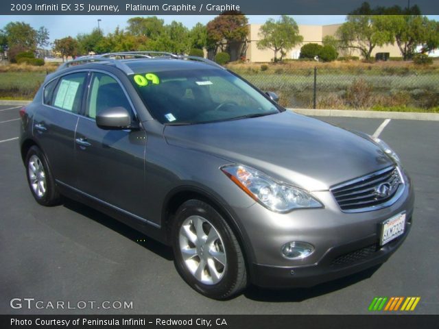 2009 Infiniti EX 35 Journey in Platinum Graphite
