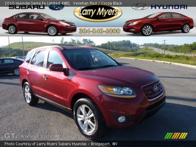 2010 Hyundai Santa Fe Limited 4WD in Venetian Red