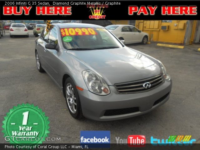 2006 Infiniti G 35 Sedan in Diamond Graphite Metallic