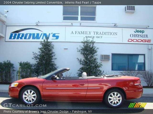 2004 Chrysler Sebring Limited Convertible in Inferno Red Pearl
