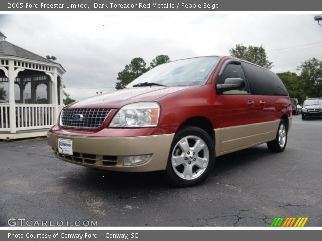 2005 Ford Freestar Limited in Dark Toreador Red Metallic