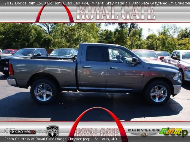 2012 Dodge Ram 1500 Big Horn Quad Cab 4x4 in Mineral Gray Metallic