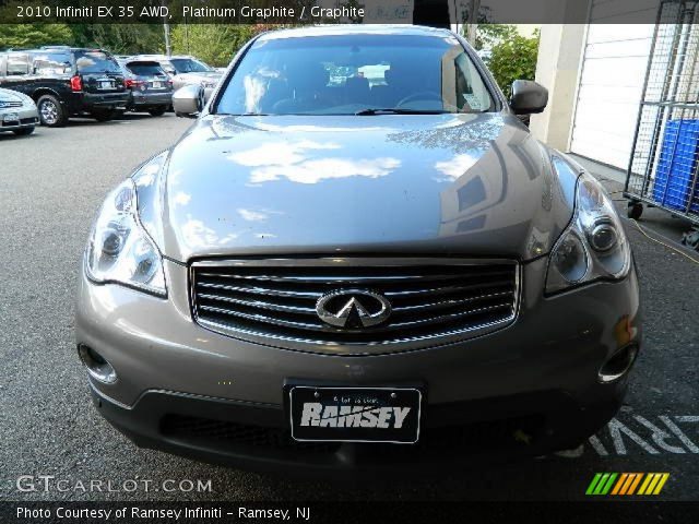 2010 Infiniti EX 35 AWD in Platinum Graphite