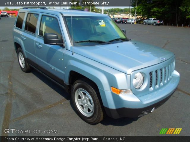 2013 Jeep Patriot Sport in Winter Chill Pearl