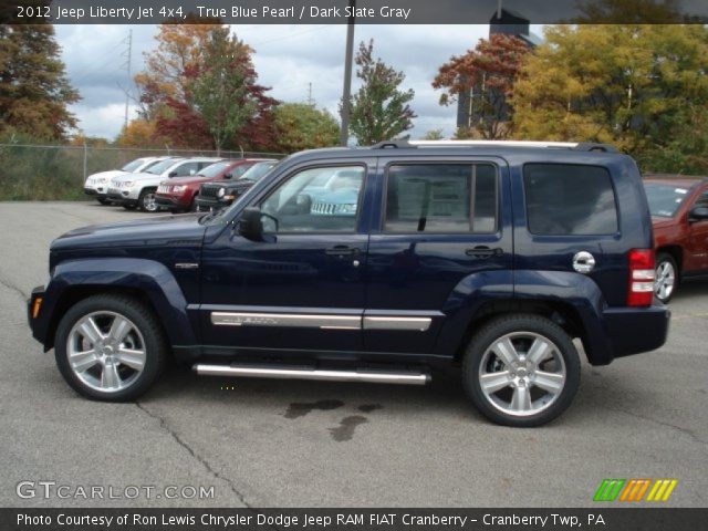 2012 Jeep Liberty Jet 4x4 in True Blue Pearl