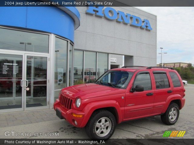 2004 Jeep Liberty Limited 4x4 in Flame Red