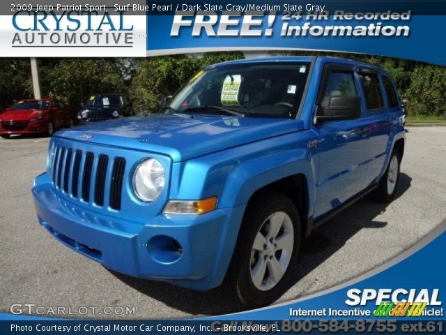 2009 Jeep Patriot Sport in Surf Blue Pearl
