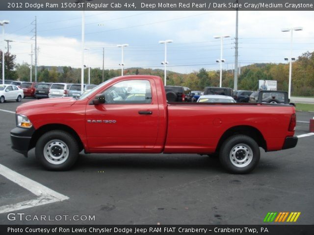 2012 Dodge Ram 1500 ST Regular Cab 4x4 in Deep Molten Red Pearl