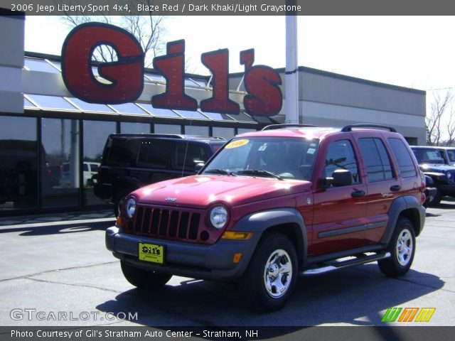 2006 Jeep Liberty Sport 4x4 in Blaze Red