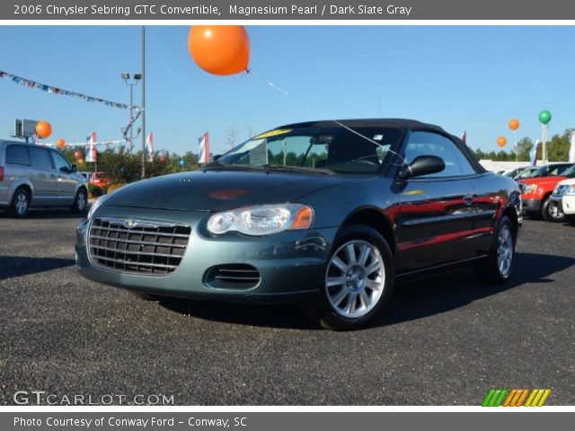 2006 Chrysler Sebring GTC Convertible in Magnesium Pearl