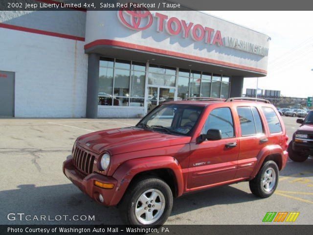 2002 Jeep Liberty Limited 4x4 in Salsa Red Pearlcoat
