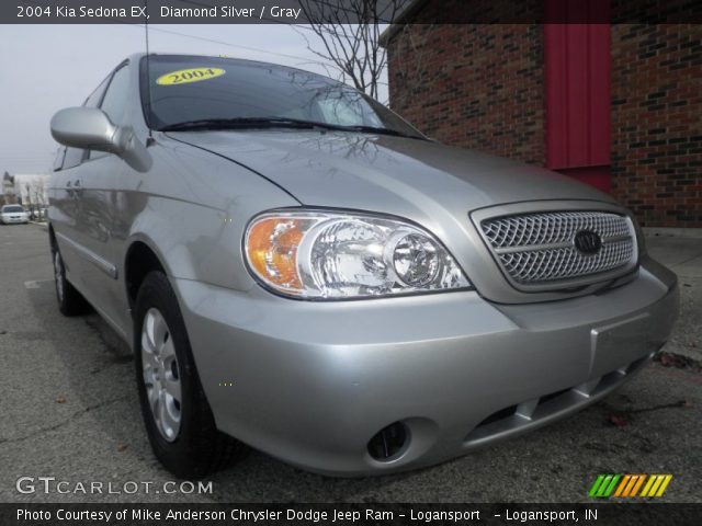 2004 Kia Sedona EX in Diamond Silver