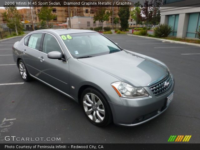2006 Infiniti M 45 Sport Sedan in Diamond Graphite Metallic