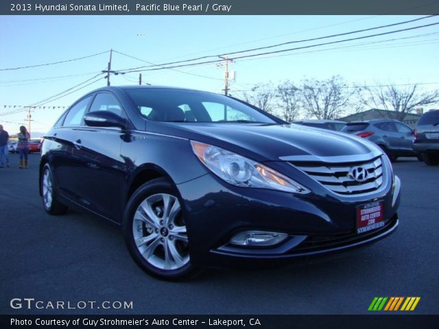 2013 Hyundai Sonata Limited in Pacific Blue Pearl