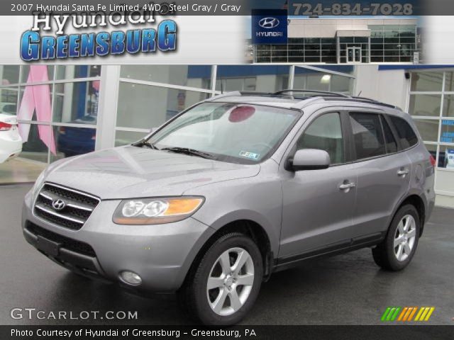 2007 Hyundai Santa Fe Limited 4WD in Steel Gray