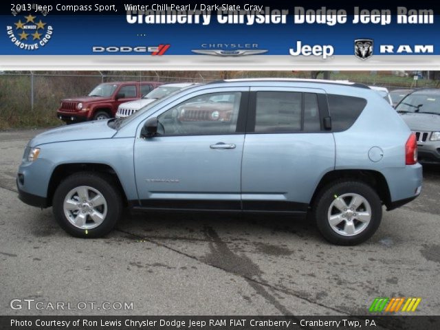 2013 Jeep Compass Sport in Winter Chill Pearl