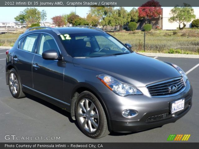 2012 Infiniti EX 35 Journey AWD in Graphite Shadow