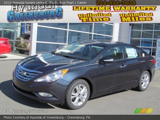 2013 Hyundai Sonata Limited in Pacific Blue Pearl