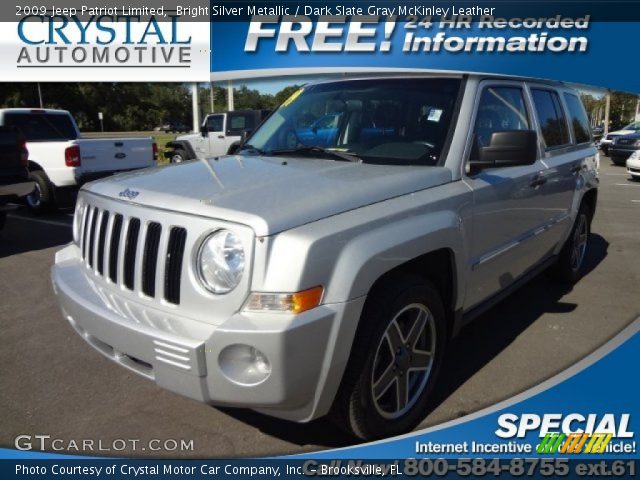 2009 Jeep Patriot Limited in Bright Silver Metallic