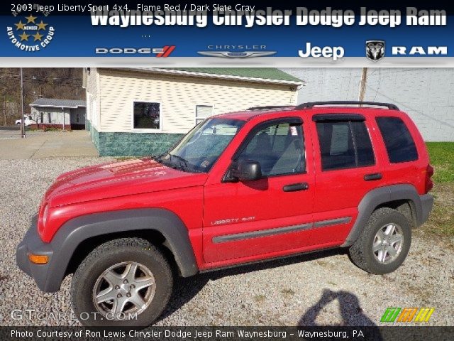 2003 Jeep Liberty Sport 4x4 in Flame Red