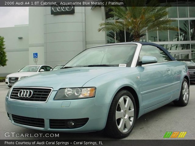 2006 Audi A4 1.8T Cabriolet in Aquamarine Blue Metallic
