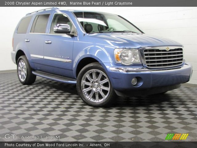 2008 Chrysler Aspen Limited 4WD in Marine Blue Pearl