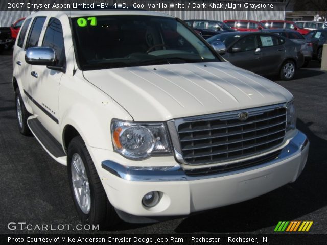 2007 Chrysler Aspen Limited HEMI 4WD in Cool Vanilla White