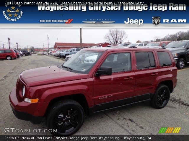 2012 Jeep Patriot Altitude 4x4 in Deep Cherry Red Crystal Pearl