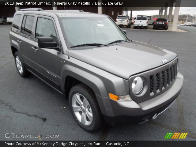 2013 Jeep Patriot Limited in Mineral Gray Metallic