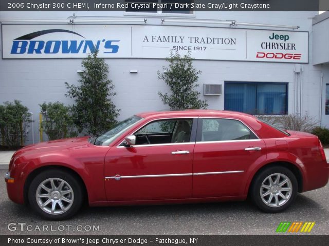 2006 Chrysler 300 C HEMI in Inferno Red Crystal Pearl