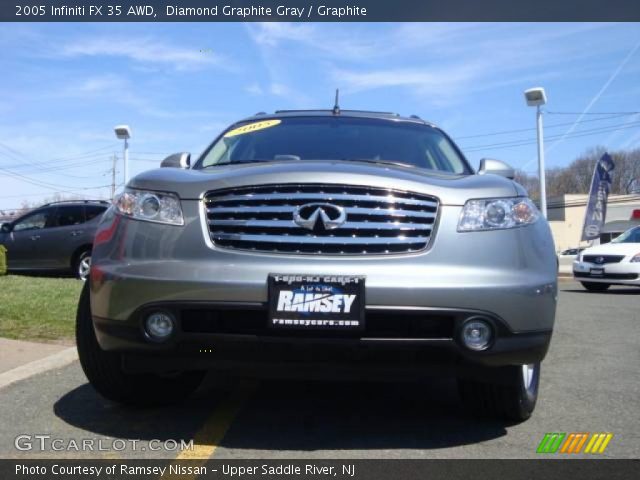 2005 Infiniti FX 35 AWD in Diamond Graphite Gray