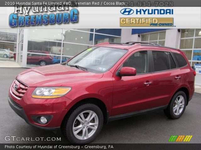 2010 Hyundai Santa Fe Limited 4WD in Venetian Red